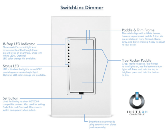 Insteon Light Switch